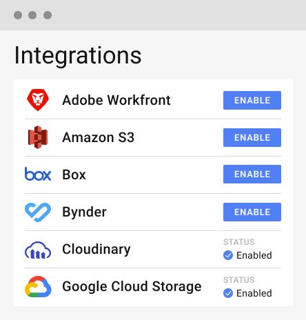 integrations