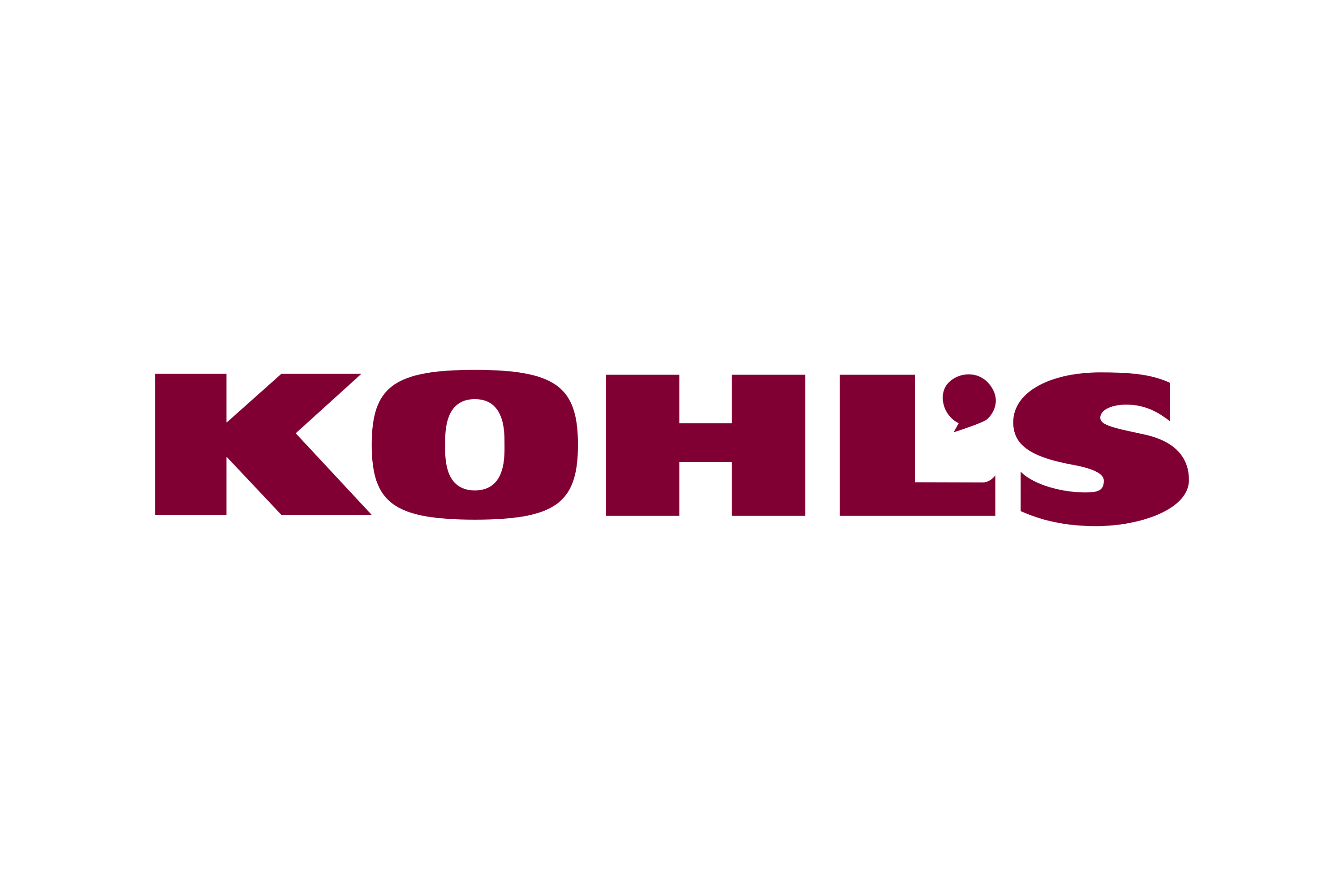 Kohls-Logo.wine