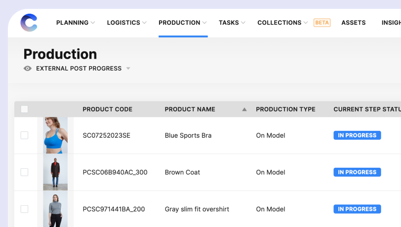 Workflow Automation for E-Commerce Studios | Creative Force
