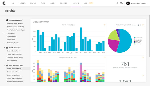 insights@2x