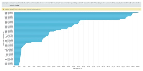 pareto-graph@2x