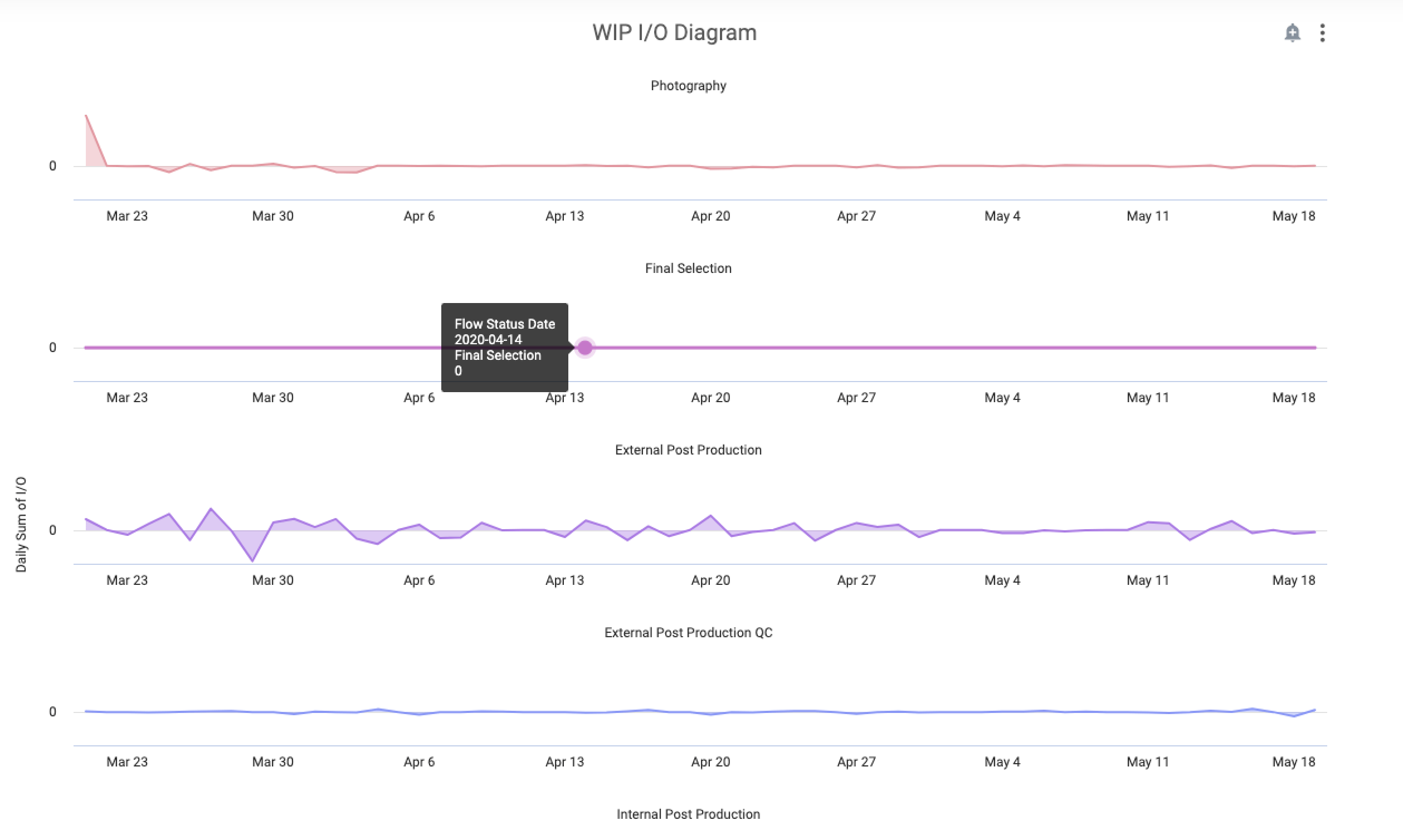 sprint-50-8@2x