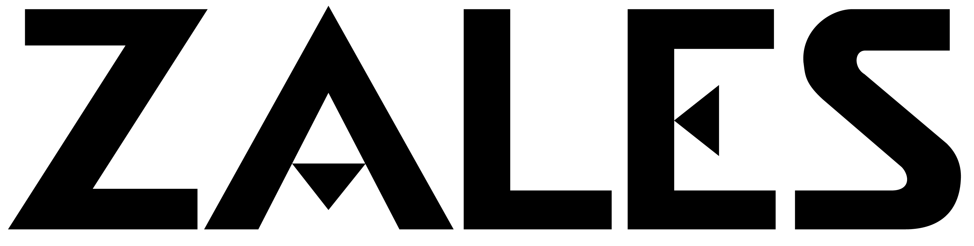 zales-logo