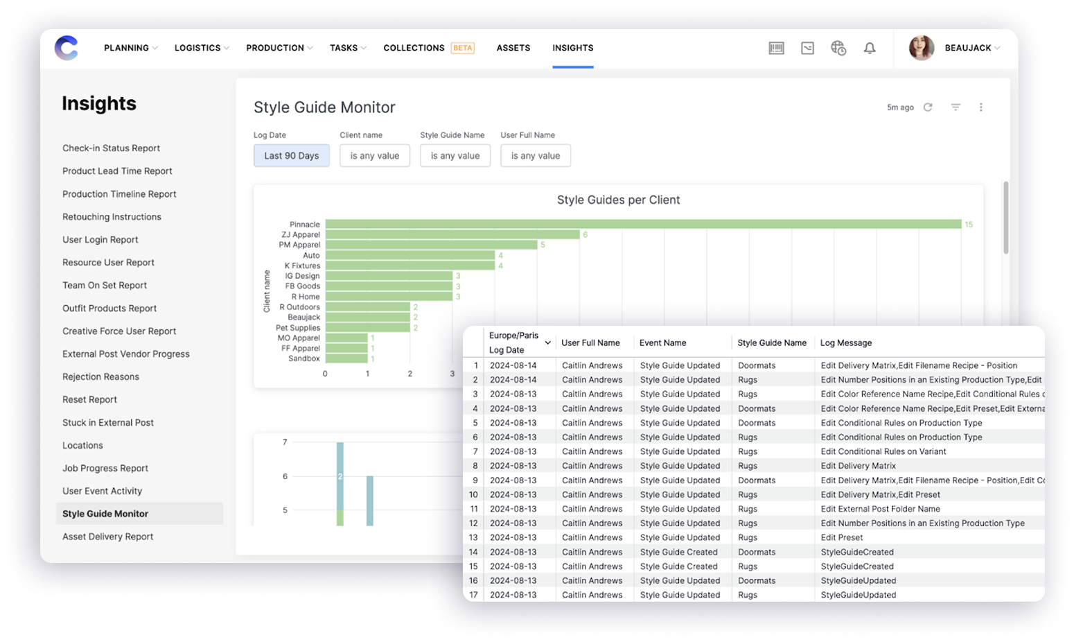 New Standard Insights Reports
