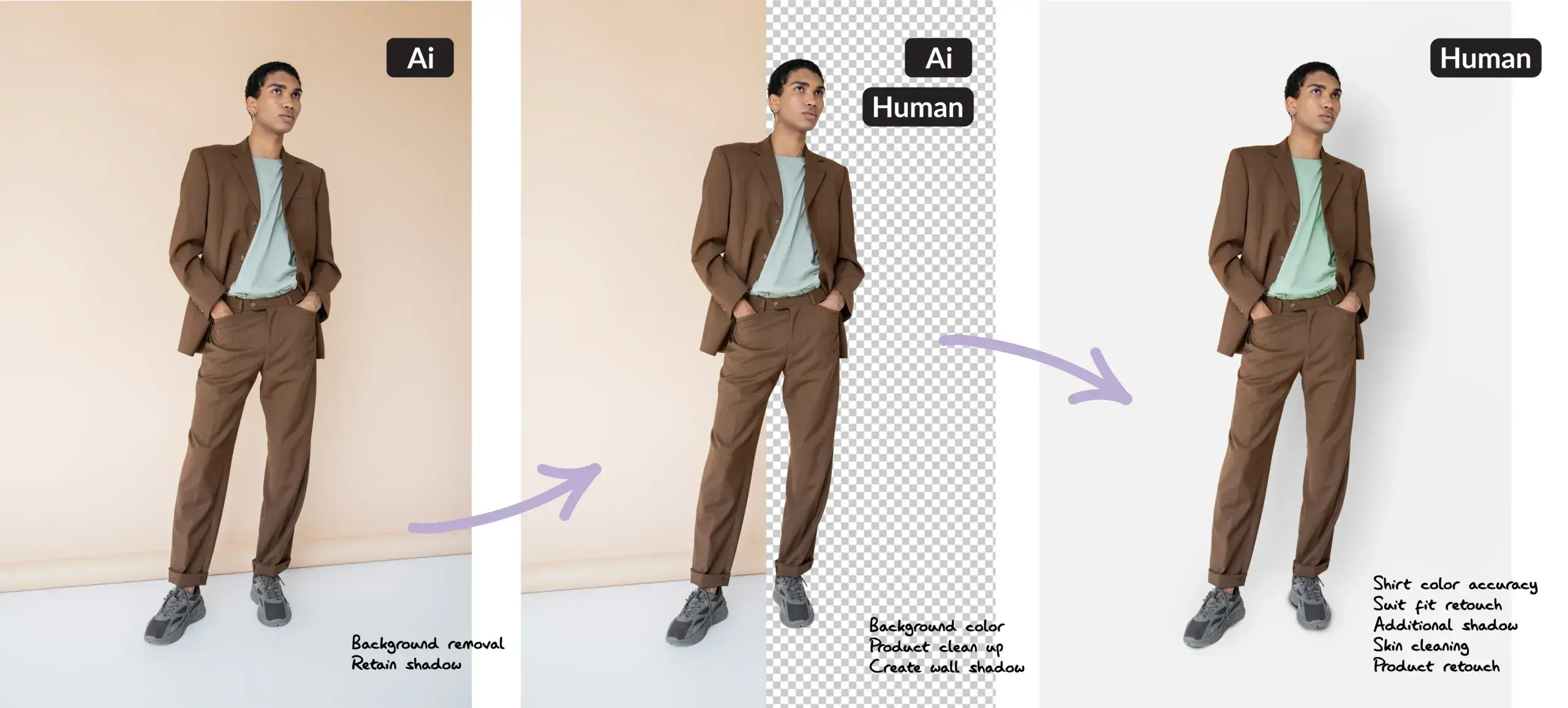 imgi_28_MES_Ai-and-Humans_visual_story-scaled