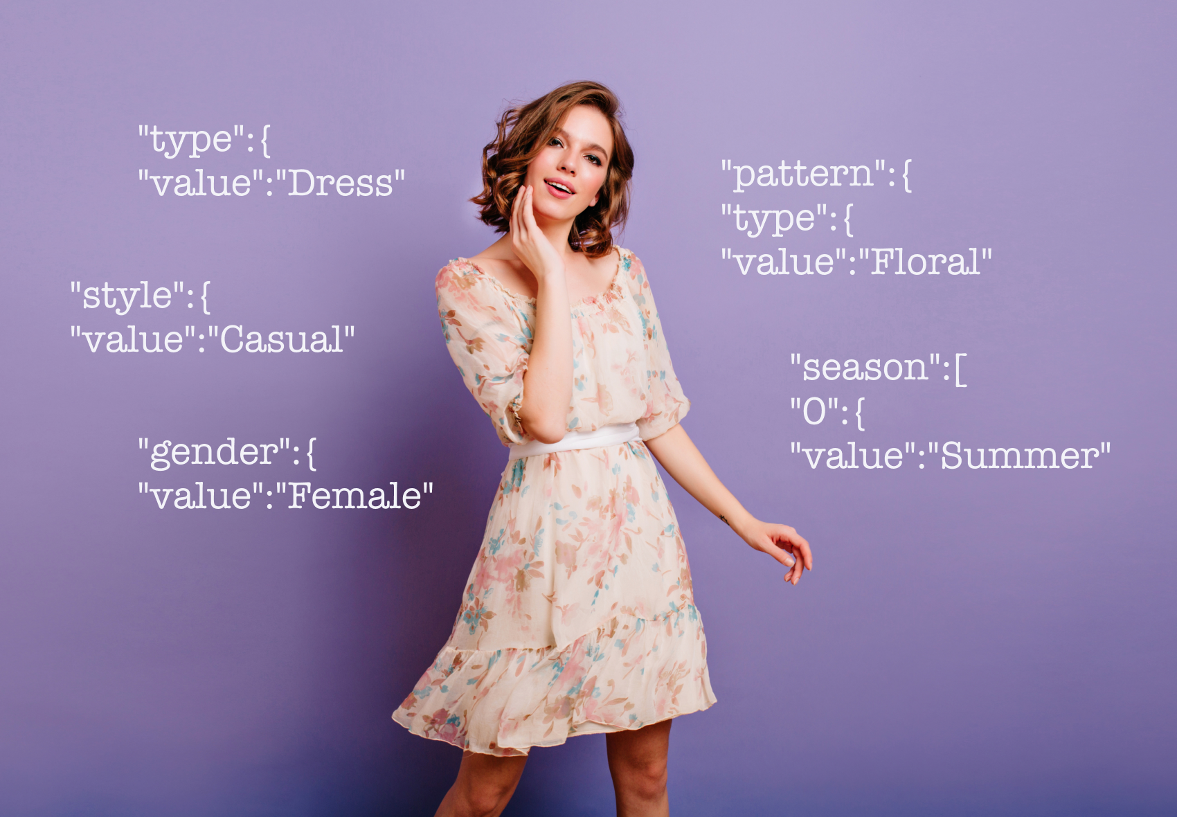 imgi_83_Product Attributes