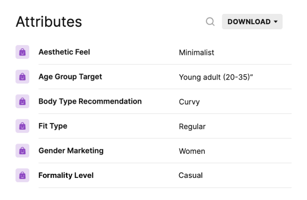An attributes panel listing aesthetic feel, age group, body type, fit and formality