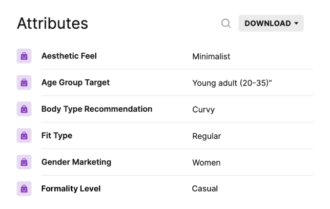 An attributes panel listing aesthetic feel, age group, body type, fit and formality