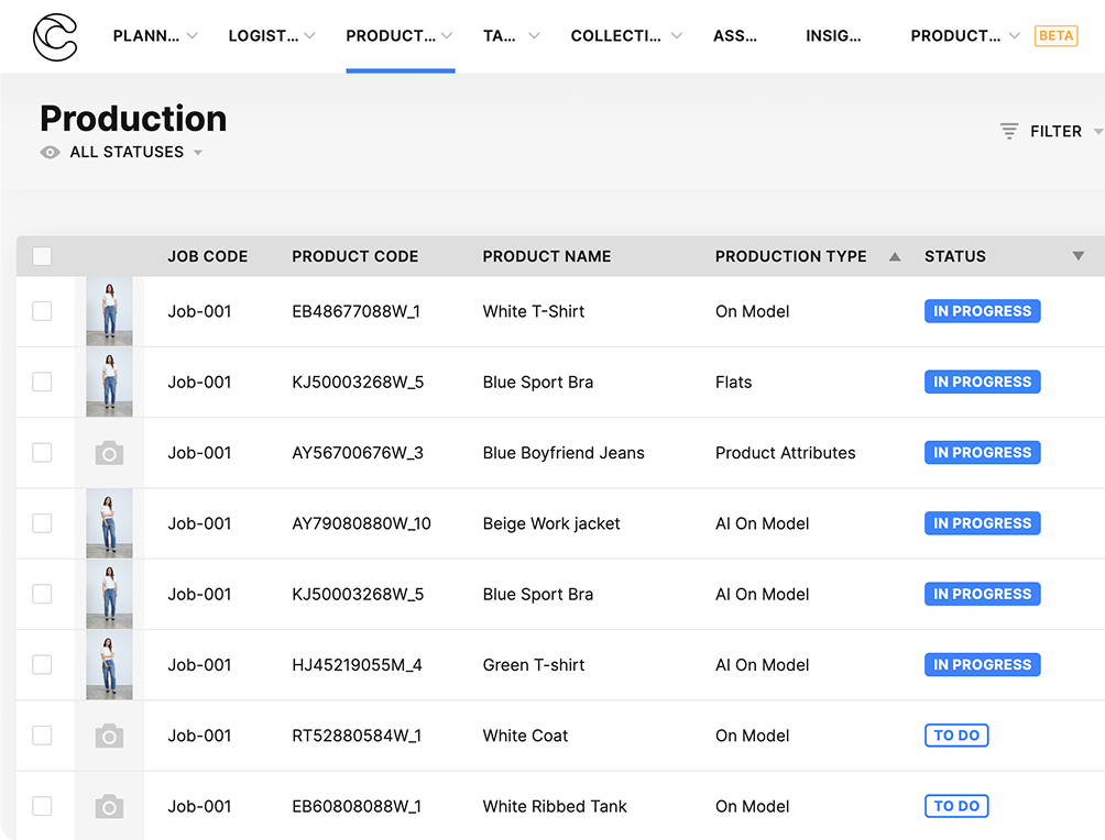 A production list, hundreds of product requests tracked in one view